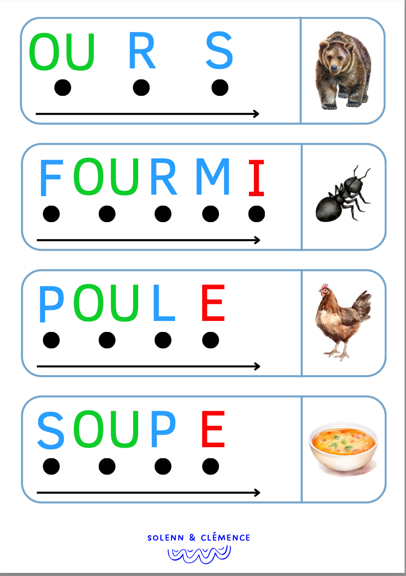 Activité de lecture - Premiers mots