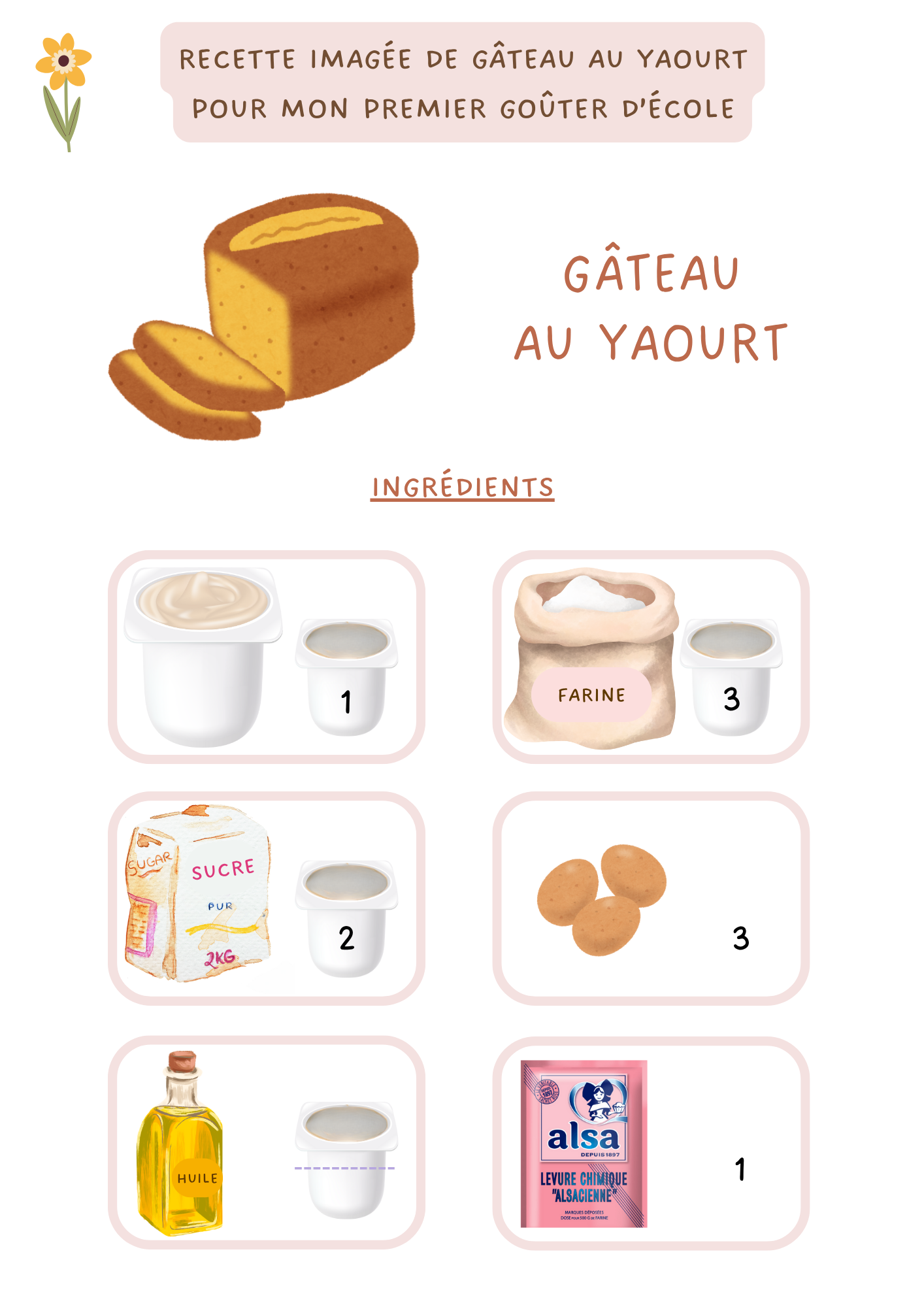 Recette - Gâteau au yaourt