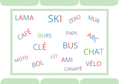 Activité lecture - Trouve l'intrus