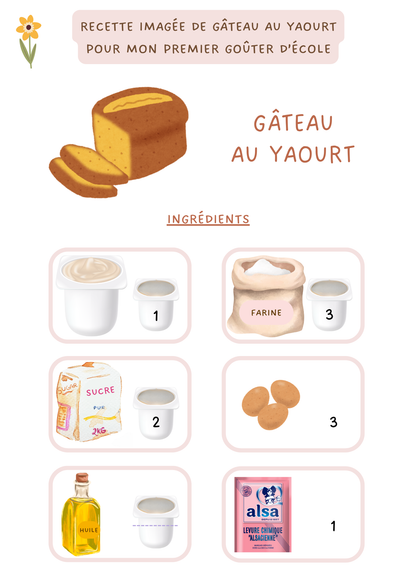 Recette - Gâteau au yaourt